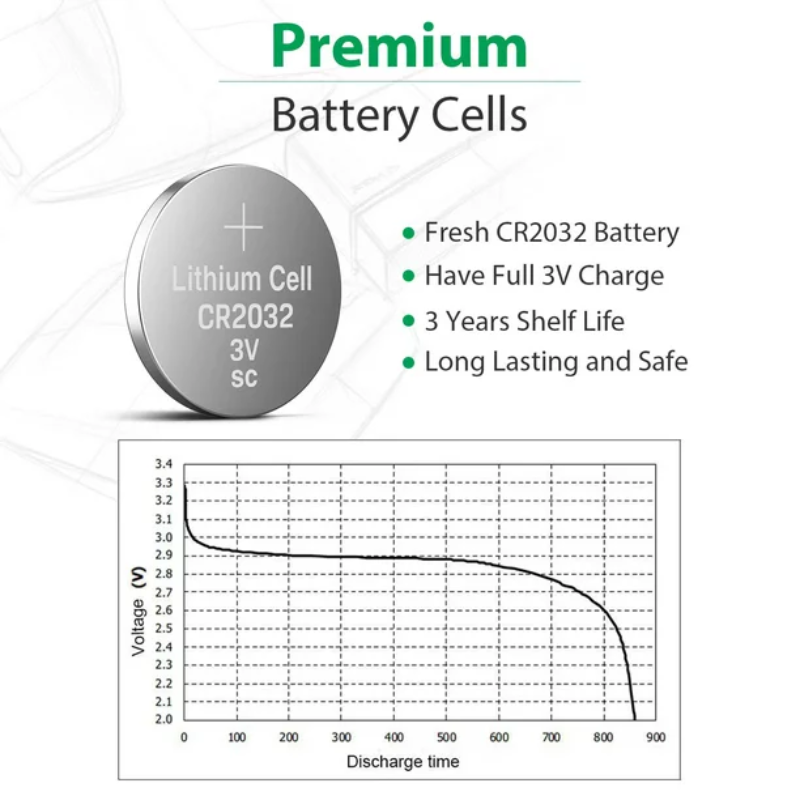 LiCB LITHIUM BATTERY CR2032 3 VOLT