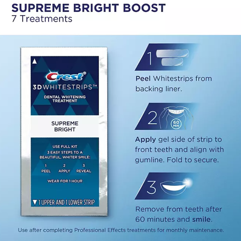 CREST 3D WHITESTRIPS EFFETS PROFESSIONNELS ET PACK DOUBLE SUPREME BRIGHT